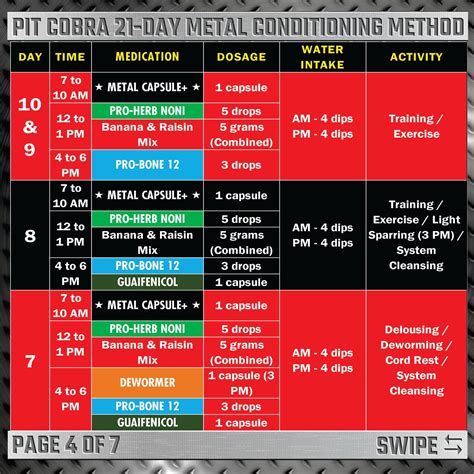 pit cobra returns 777|Login.